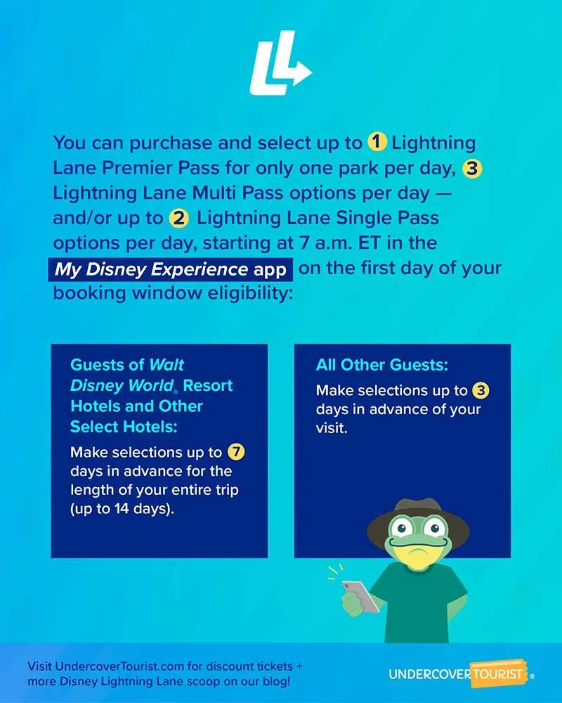 Purchasing Lightning Lane