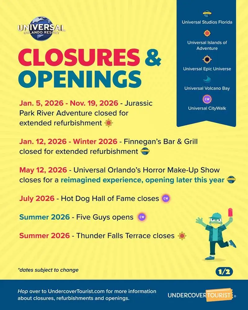 Universal Orlando Openings and Closures Slide 1