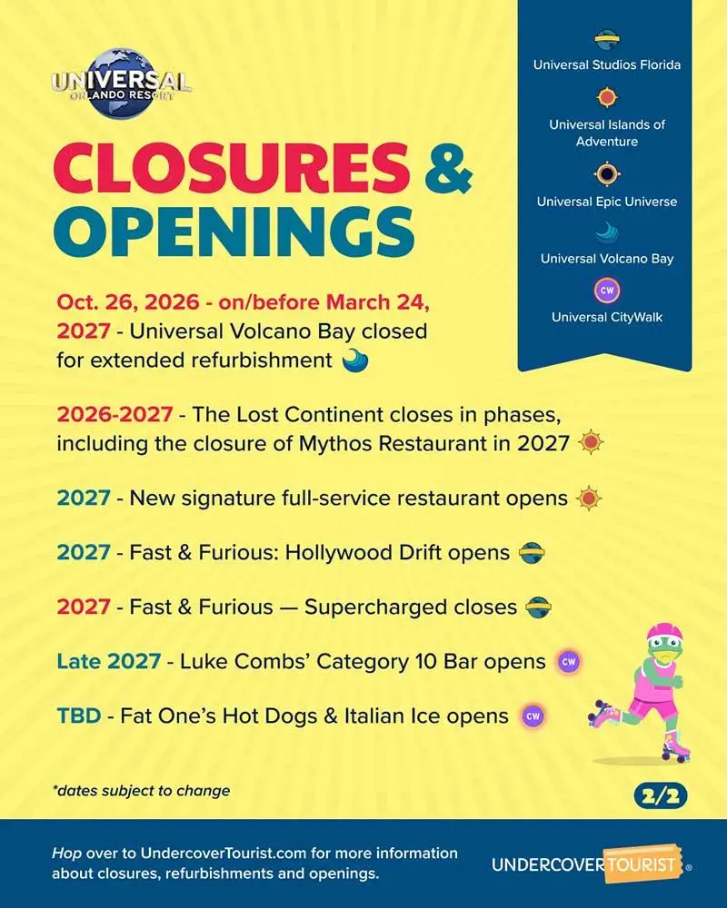 Universal Orlando Openings and Closures Slide 2