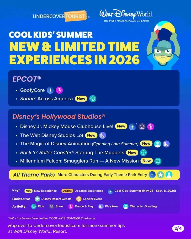 Cool Kids' Summer at EPCOT and Hollywood Studios