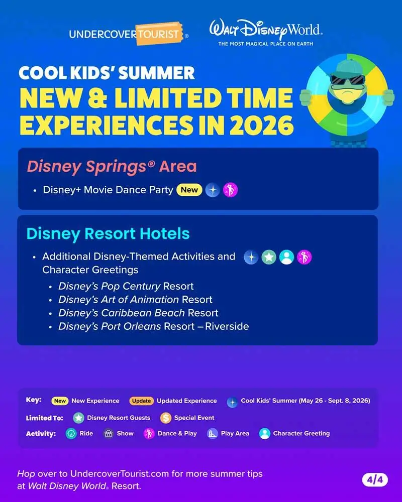 Cool Kids' Summer at Disney Springs and Resort Hotels