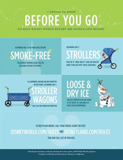 Disney Bans Smoking, Stroller Wagons in Its Parks