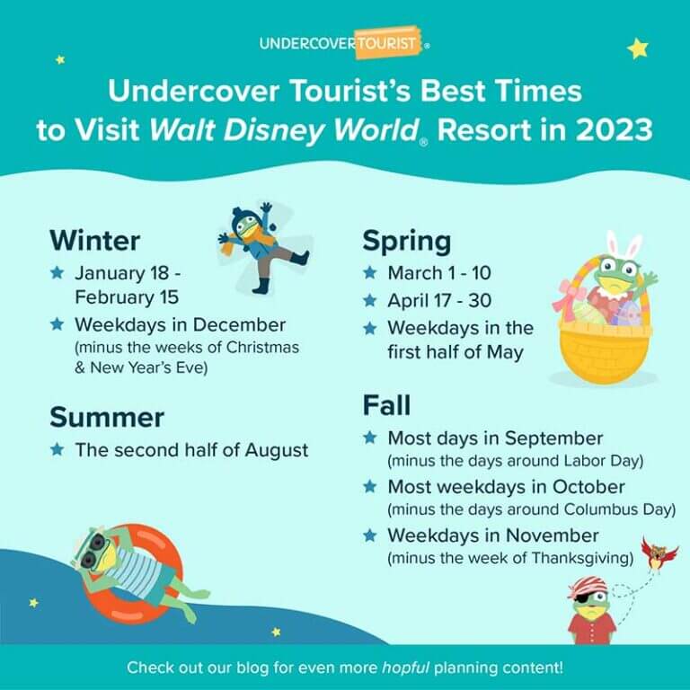 The Best Times to Go to Disney World in 2023 and 2024