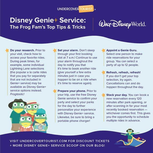 Our Top Tips for Using Genie Plus at Disney World