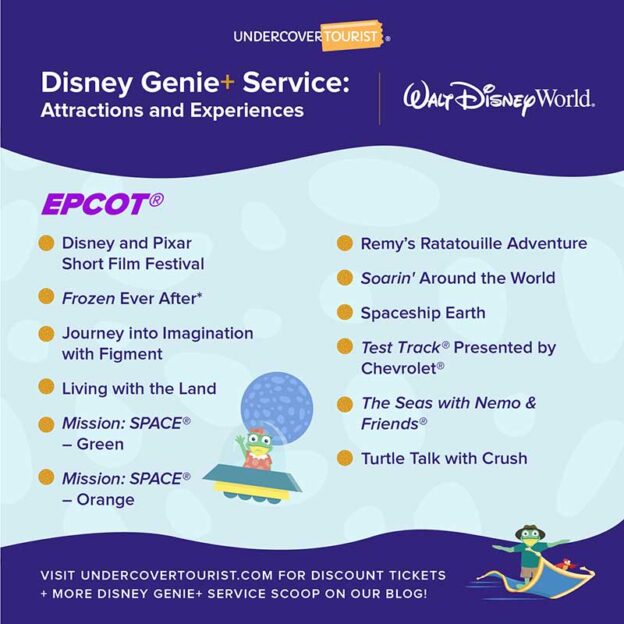 Disney World Genie Plus Service Our Magical Overview