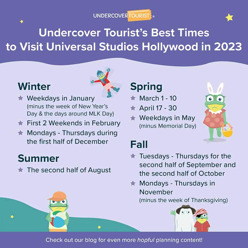 Best Times to Go to Universal Studios Hollywood in 2023 and 2024