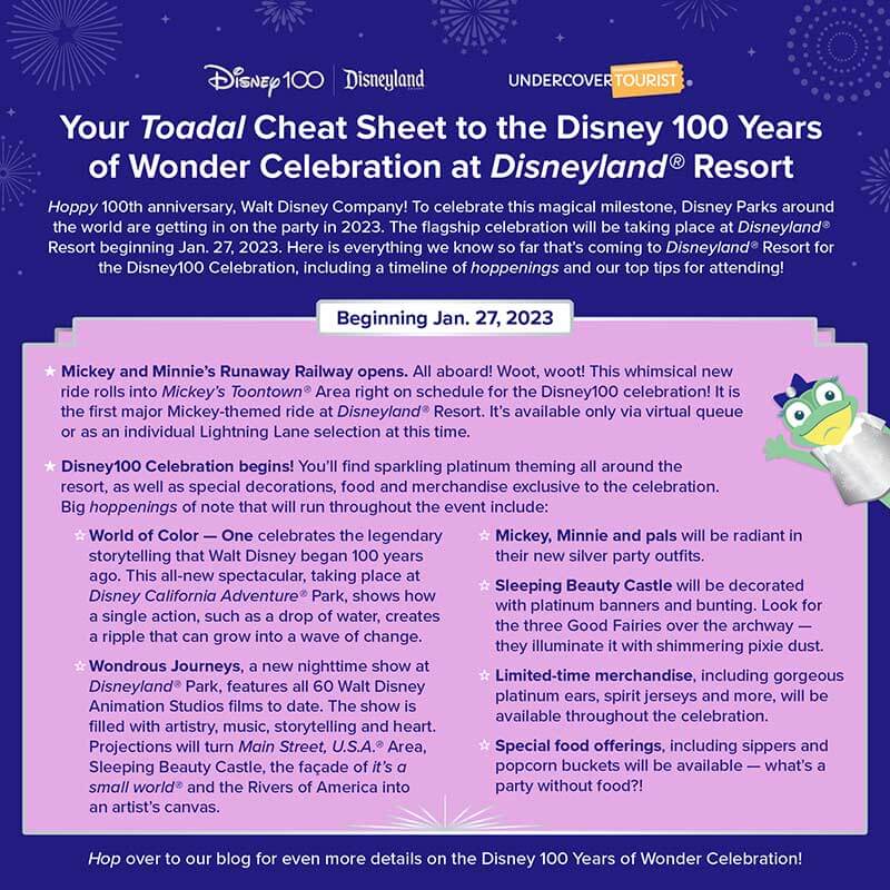 6 Ways to Celebrate Disney100 at Walt Disney World Resort