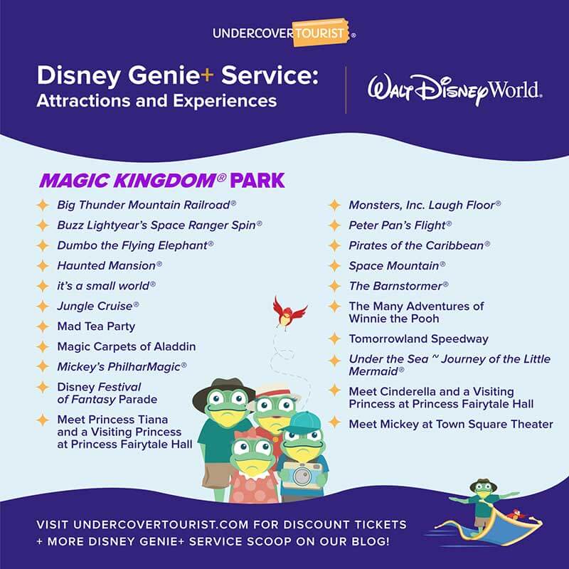 Disney World Genie Plus Service - Our Magical Overview