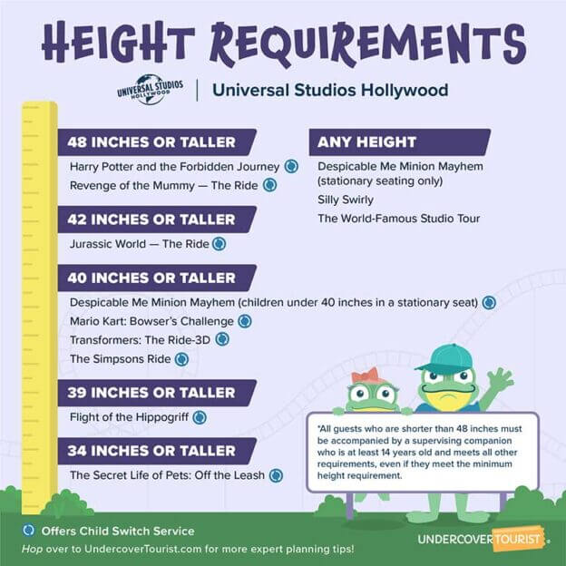 Guide to Universal Studios Hollywood Height Requirements