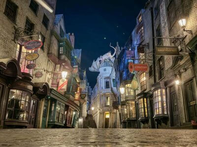 Our Sizzlin' Summer Park Plan for Universal Orlando Resort