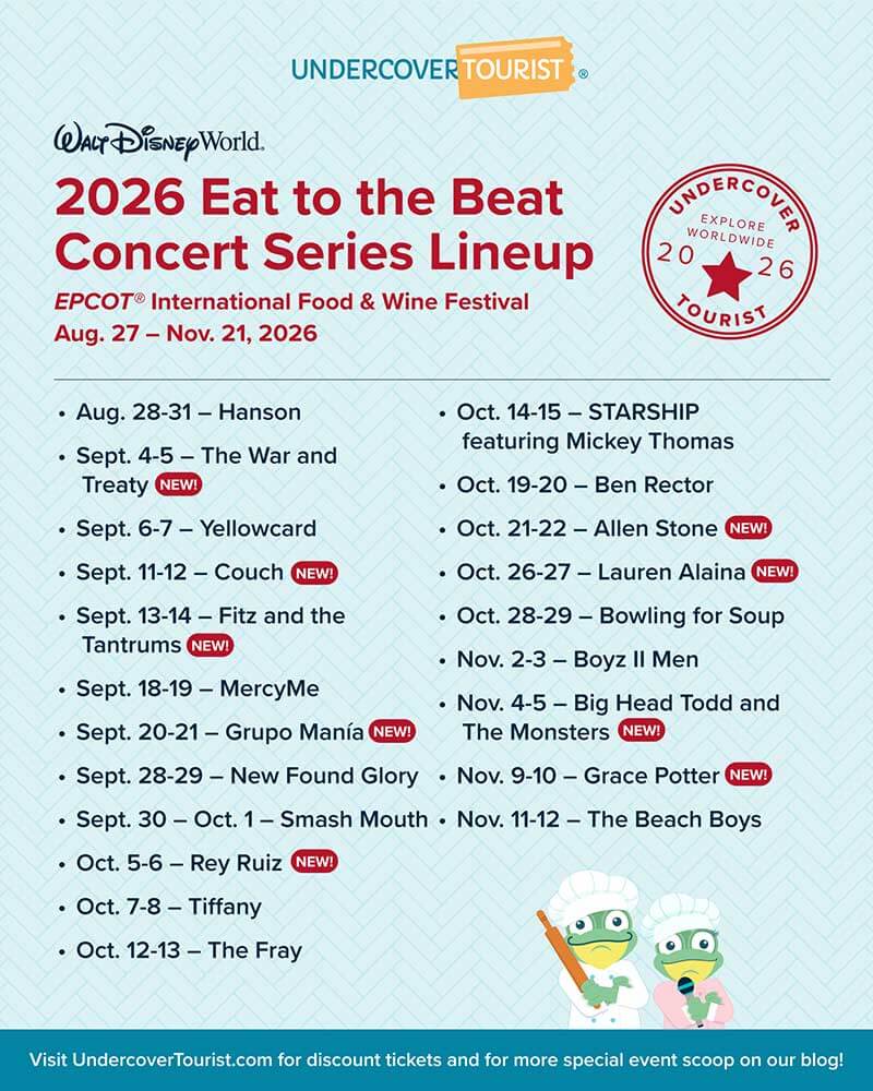 Eat to the Beat 2026 Concert Lineup