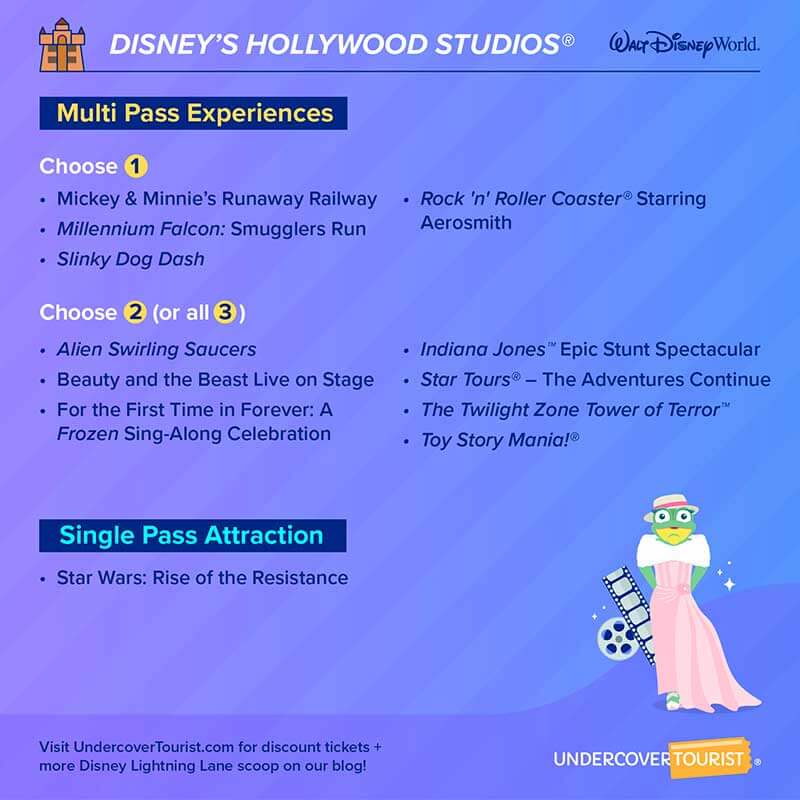Hollywood Studios Lightning Lanes