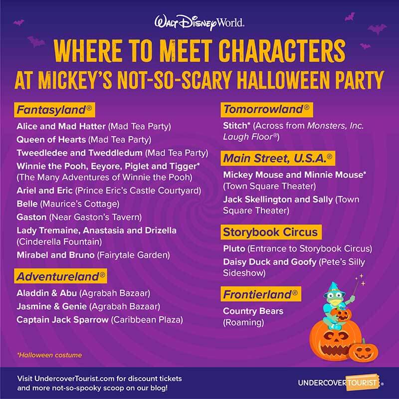 Things to Do on a Halloween Party: Spooktacular Ideas for Fun