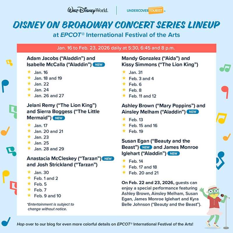 Epcot Festival of the Arts - Broadway Concert Series Lineup