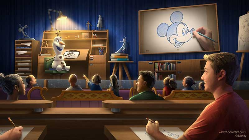 The Magic of Disney Animation