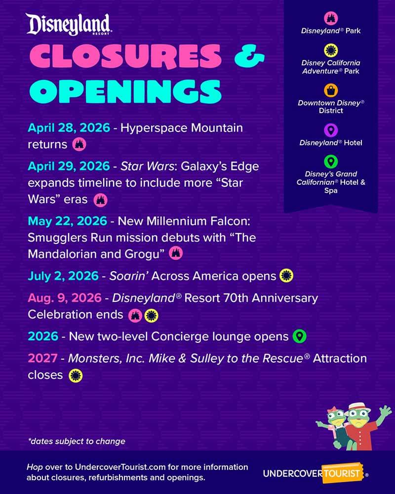What's Coming to Disneyland - Openings and Closures