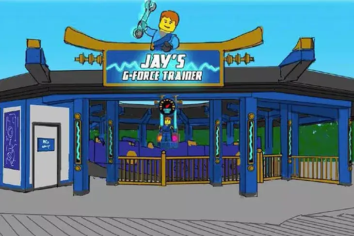 Jay's Gravity Force Trainer